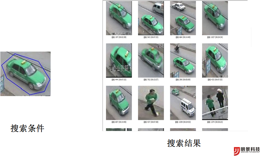 视频窥伺工作室视频搜索 视频窥伺工作室视频搜索