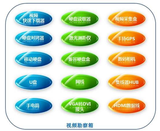 人生就是博官网视频勘查采集箱 人生就是博官网视频勘查采集箱